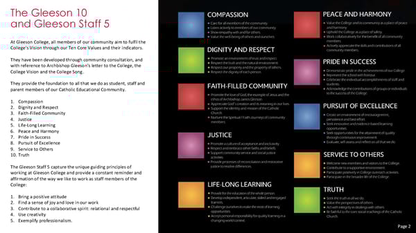Gleeson College School Performance Report – 2024 - Page 4