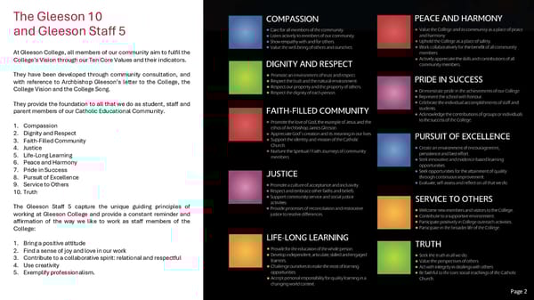 Gleeson College School Performance Report – 2024 - Page 4