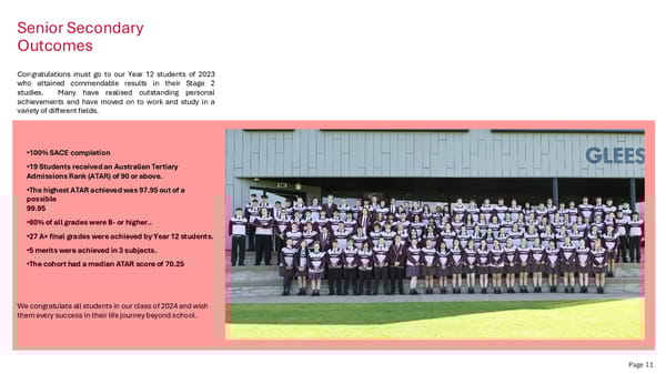 Gleeson College School Performance Report – 2024 - Page 13