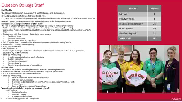 Gleeson College School Performance Report – 2024 - Page 22