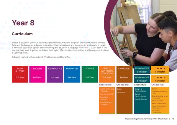 2026 Gleeson College Middle Years Curriculum Guide - Page 15