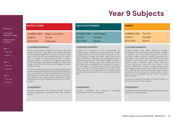 2026 Gleeson College Middle Years Curriculum Guide - Page 25