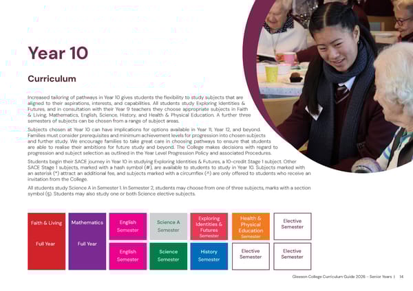2026 Gleeson College Senior Years Curriculum Guide 2026 - Page 14