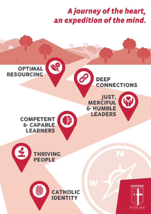 Gleeson College Prospectus  - Page 3