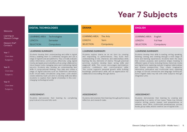 2026 Gleeson College Middle Years Curriculum Guide - Page 9