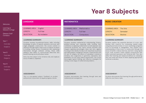 2026 Gleeson College Middle Years Curriculum Guide - Page 20