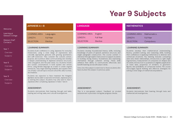 2026 Gleeson College Middle Years Curriculum Guide - Page 30