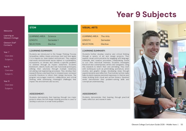 2026 Gleeson College Middle Years Curriculum Guide - Page 33