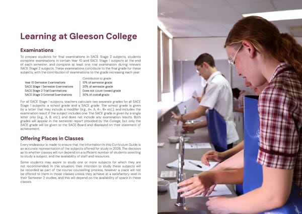 2026 Gleeson College Senior Years Curriculum Guide 2026 - Page 7