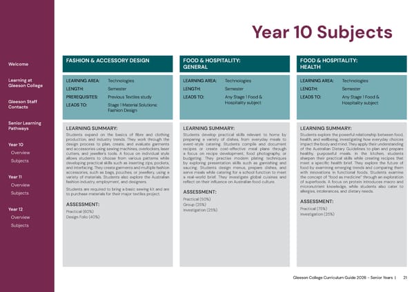 2026 Gleeson College Senior Years Curriculum Guide 2026 - Page 21