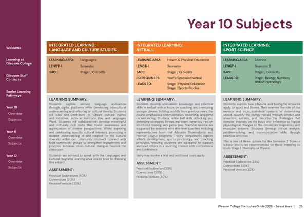 2026 Gleeson College Senior Years Curriculum Guide 2026 - Page 25