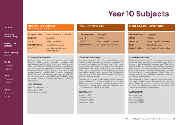2026 Gleeson College Senior Years Curriculum Guide 2026 - Page 26