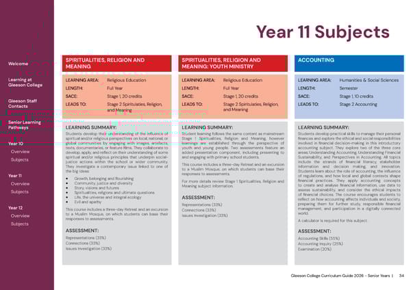 2026 Gleeson College Senior Years Curriculum Guide 2026 - Page 34