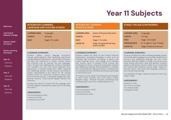 2026 Gleeson College Senior Years Curriculum Guide 2026 - Page 42