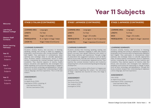 2026 Gleeson College Senior Years Curriculum Guide 2026 - Page 43