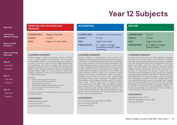 2026 Gleeson College Senior Years Curriculum Guide 2026 - Page 52
