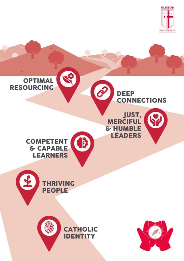 Strategic Plan2025Digital - Page 5